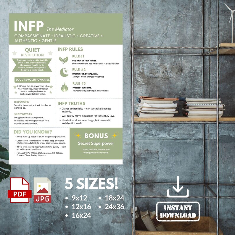 May include: A printable digital download poster with a green background and white text. The poster is about the INFP personality type, also known as The Mediator. The poster includes the INFP personality traits, rules, truths, and a bonus secret superpower. The poster is available in five sizes: 9x12, 12x16, 16x24, 18x24, and 24x36 inches.