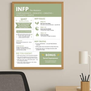 INFP Poster Printable - Mediator Myers Briggs MBTI Wall Art - Quiet Revolution Decor - Digital Download, infp gift, MBTI Binder insert