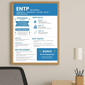 ENTP Poster Printable - Debater Myers Briggs MBTI Wall Art - Strategic Chaos Decor - Digital Download, entp gift, MBTI Binder insert