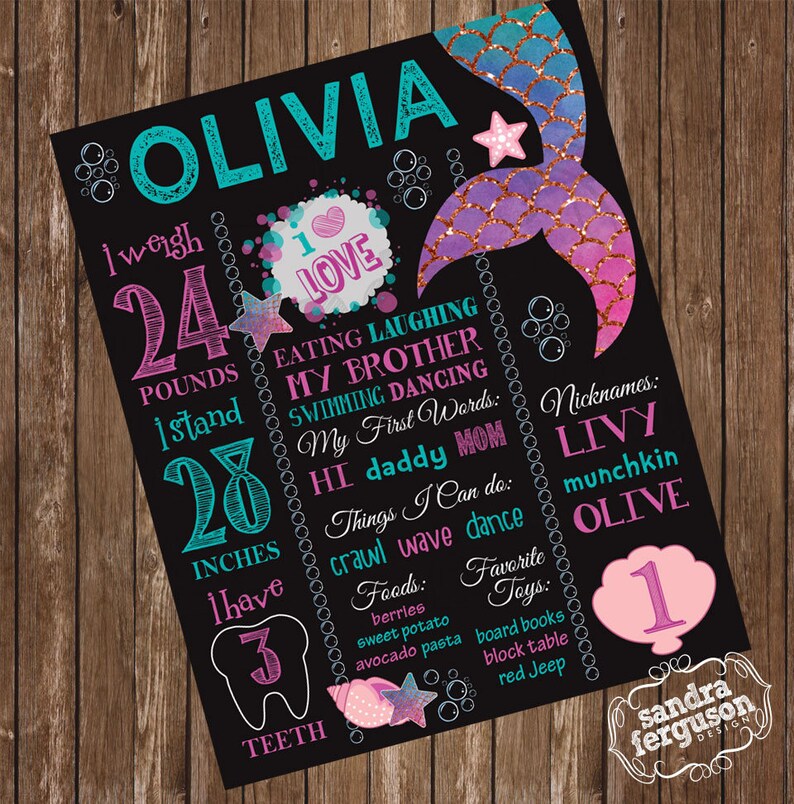mermaid Birthday DIGITAL FILE Girl birthday 16x20 18x24 20x30 Personalized Mermaid Birthday Printable Chalkboard 1st Birthday