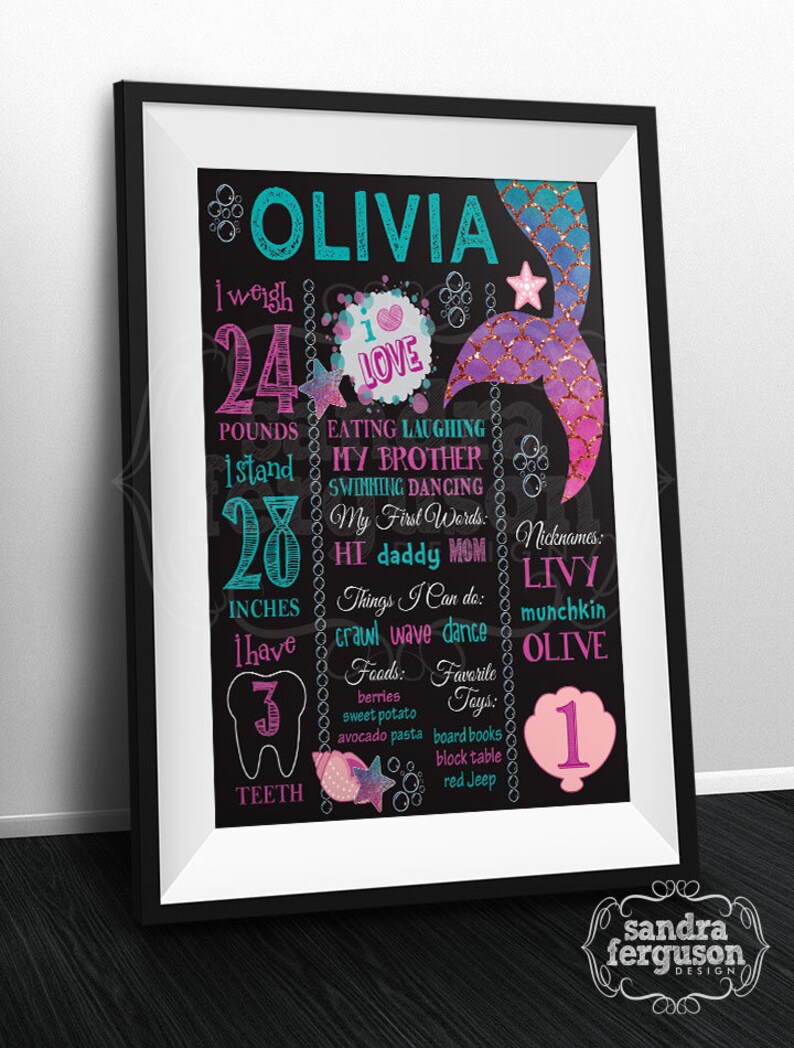 mermaid Birthday DIGITAL FILE Girl birthday 16x20 18x24 20x30 Personalized Mermaid Birthday Printable Chalkboard 1st Birthday