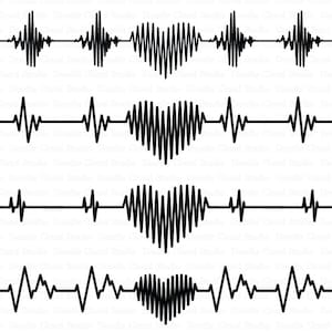Heartbeat SVG, Heart svg, Cardiogram Heart SVG, Heart beat svg files voor Silhouette Cameo en Cricut. Cardio Clipart PNG inbegrepen