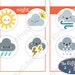 Weather icon sticker set [Printable]. Tracking weather and temperature. For Erin Condren Planner. Stickers, printable calendar stickers 