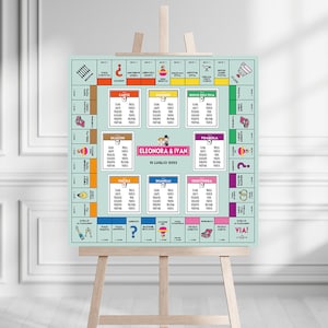 Tableau matrimonio MONOPOLI in forex - Matrimonio tema MONOPOLI - Wedding Invitation Monopoly theme