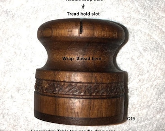 Table top needle drop case