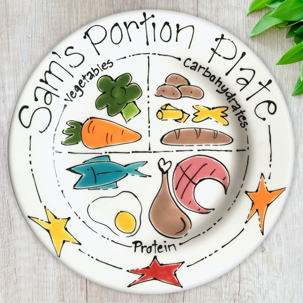 Bariatric Portion Plate, Diet Plate, Portion Control Plate, Gastric Band Surgery, Personalised Plate, Divided Bariatric Food Safe Diet Plate
