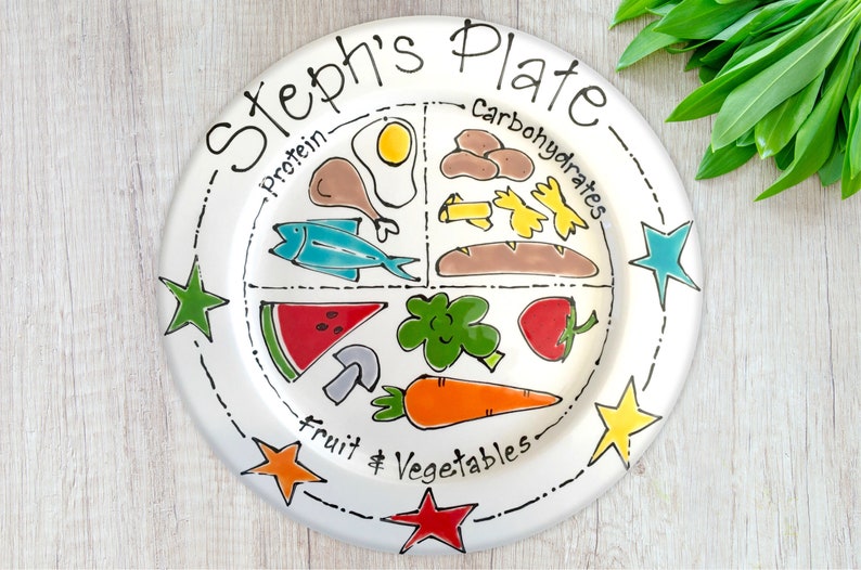 May include: A white ceramic plate with a colourful food guide illustration. The plate is divided into four sections labelled "protein", "carbohydrates", "fruit", and "vegetables". The plate is decorated with stars and the name "Steph's Plate" is written at the top.