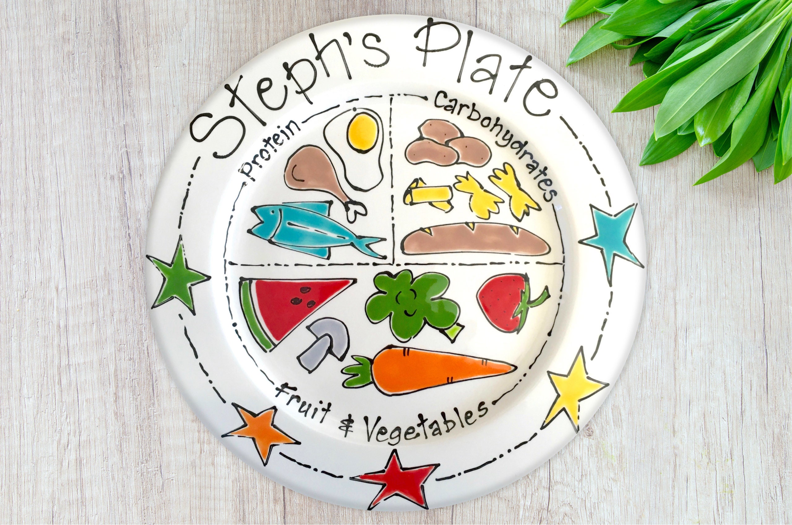 Assiette De Contrôle Des Portions - Mélamine Avec Couverts - Pour Alimentation équilibrée, Perte De Poids, Diabète - Diam. 24 Cm