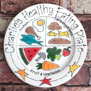 May include: White ceramic plate with a colourful illustration of a healthy eating plate. The plate is divided into four sections: protein, carbohydrates, fruit, and vegetables. The plate is labelled "Charlie's Healthy Eating Plate".