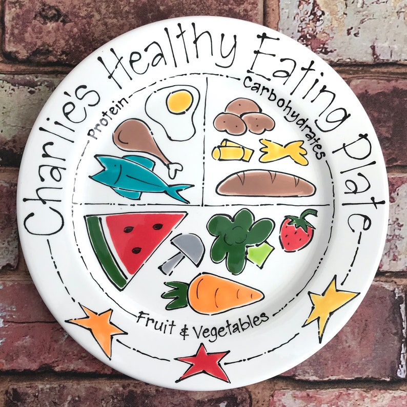 May include: White ceramic plate with a colourful illustration of a healthy eating plate. The plate is divided into four sections: protein, carbohydrates, fruit, and vegetables. The plate is labelled "Charlie's Healthy Eating Plate".