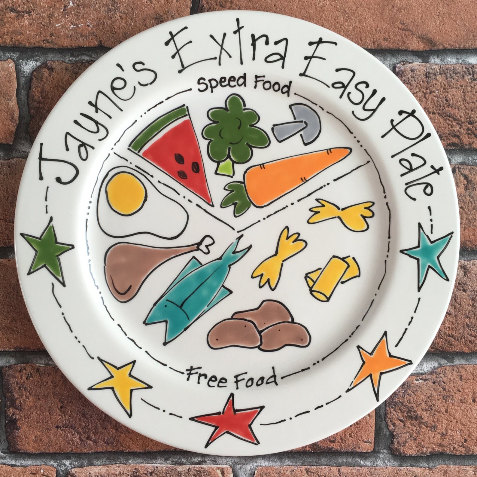 Portion Control Plate Slimming World Plate Weight Loss Plate Etsy