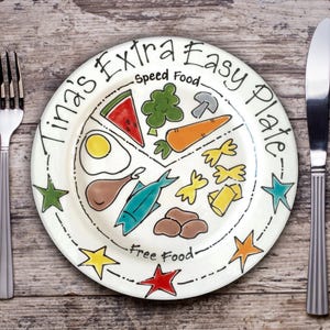 Portion Control Plate, Slimming Plate, Weight Loss Plate Diet Plate, Healthy Eating Plate, Healthy Eating Plate, Personalised Diet Food