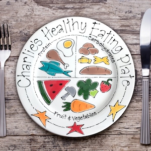 Portion Control Plate, Weight Management Plate, Dieting Gift, Healthy Eating, Weight Loss Plate, Healthy Eating, Personalised Diet Food image 1