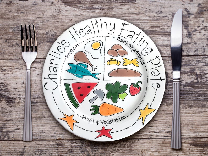 Portion Control Plate, Weight Management Plate, Dieting Gift, Healthy Eating, Weight Loss Plate, Healthy Eating, Personalised Diet Food image 1