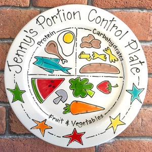 May include: A white ceramic plate with a colourful illustration of a portion control plate. The plate is divided into four sections: protein, carbohydrates, fruit, and vegetables. The plate is decorated with stars and the text "Jenny's Portion Control Plate".