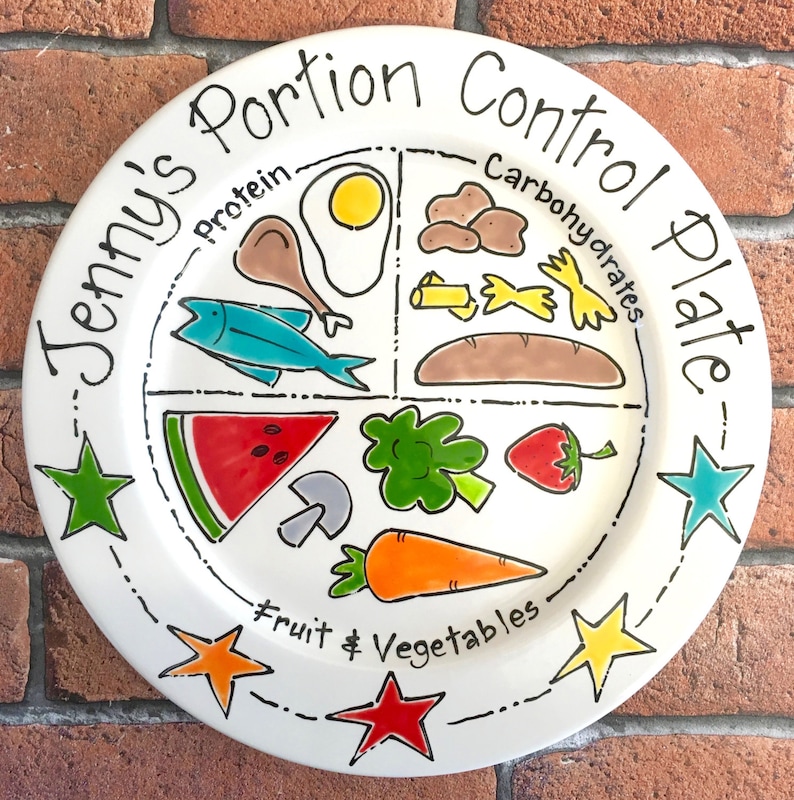 May include: A white ceramic plate with a colourful illustration of a portion control plate. The plate is divided into four sections: protein, carbohydrates, fruit, and vegetables. The plate is decorated with stars and the text "Jenny's Portion Control Plate".