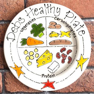 Portion Control Plate, Weight Management Plate, Dieting Gift, Healthy Eating, Weight Loss Plate, Healthy Eating, Personalised Diet Food image 9