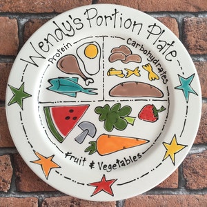 May include: A white ceramic plate with a colourful illustration of a portion plate. The plate is divided into four sections labelled "Protein", "Carbohydrates", "Fruit", and "Vegetables". Each section features a different food item, such as an egg, bread, watermelon, and carrots.