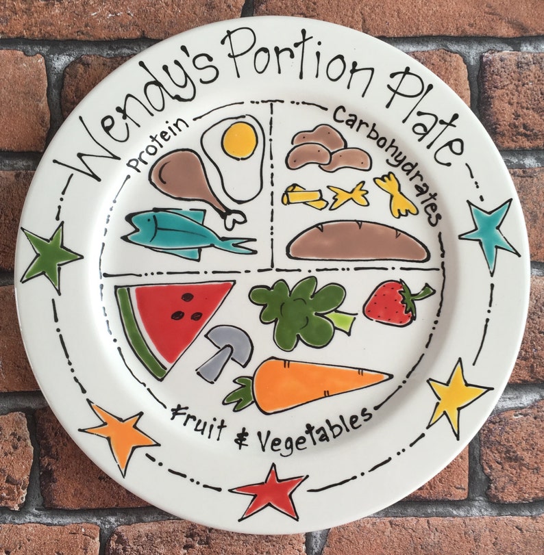 May include: A white ceramic plate with a colourful illustration of a portion plate. The plate is divided into four sections labelled "Protein", "Carbohydrates", "Fruit", and "Vegetables". Each section features a different food item, such as an egg, bread, watermelon, and carrots.