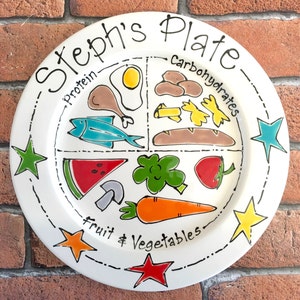 May include: A white ceramic plate with a colourful illustration of a food guide pyramid. The plate is divided into four sections: protein, carbohydrates, fruit, and vegetables. Each section is labelled with the corresponding food group. The plate is decorated with stars around the edge.