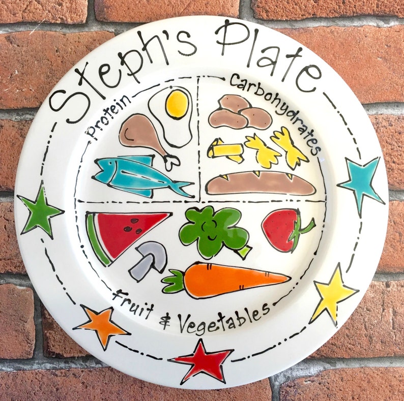 May include: A white ceramic plate with a colourful illustration of a food guide pyramid. The plate is divided into four sections: protein, carbohydrates, fruit, and vegetables. Each section is labelled with the corresponding food group. The plate is decorated with stars around the edge.