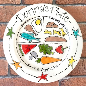 May include: A white ceramic plate with a colourful illustration of a food guide pyramid. The plate is divided into four sections labelled "Protein", "Carbohydrates", "Fruit", and "Vegetables". Each section contains a cartoon drawing of a food item, such as a fish, bread, watermelon, and carrot. The plate is decorated with stars and the text "Donna's Plate" is written in black cursive.