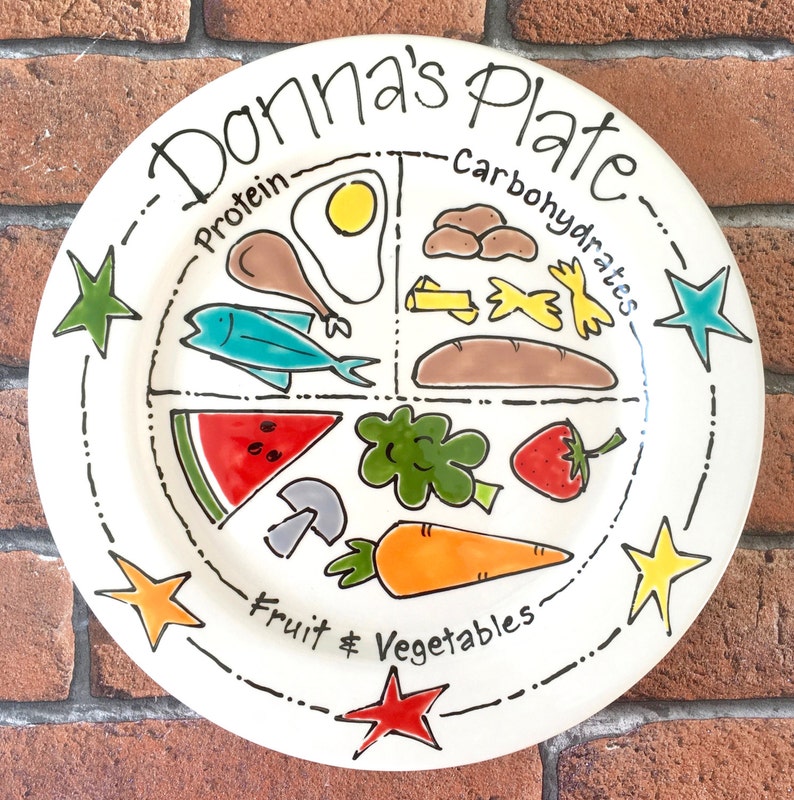 May include: A white ceramic plate with a colourful illustration of a food guide pyramid. The plate is divided into four sections labelled "Protein", "Carbohydrates", "Fruit", and "Vegetables". Each section contains a cartoon drawing of a food item, such as a fish, bread, watermelon, and carrot. The plate is decorated with stars and the text "Donna's Plate" is written in black cursive.