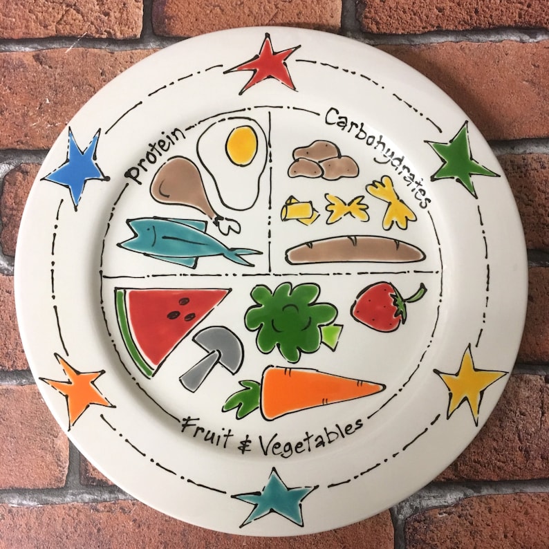 May include: A white ceramic plate with a colourful illustration of a food guide pyramid. The plate is divided into four sections: protein, carbohydrates, fruit, and vegetables. Each section is labelled with the corresponding food group and features a cartoon drawing of a food item from that group. The plate is decorated with five red, orange, yellow, blue, and green stars around the outer edge.