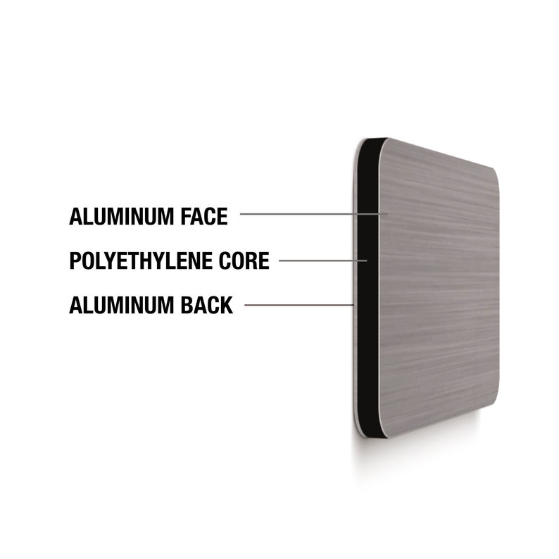 Chrome American Flag License Plate Matte Black on 1/8 Etsy