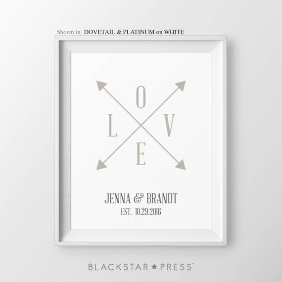 Personalized Engagement Gift For Anniversary Gift For Etsy