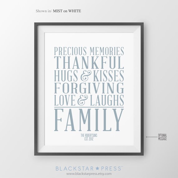 Familienregeln Zeichen Familie Zitate Haus Regeln U Bahn Kunst Etsy