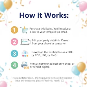 May include: Graphic with the text "How It Works:" and numbered steps. Steps include purchasing a listing, editing details in Canva, downloading a PDF, JPG, or PNG, and printing or sending digitally. Balloons and confetti decorate the background.