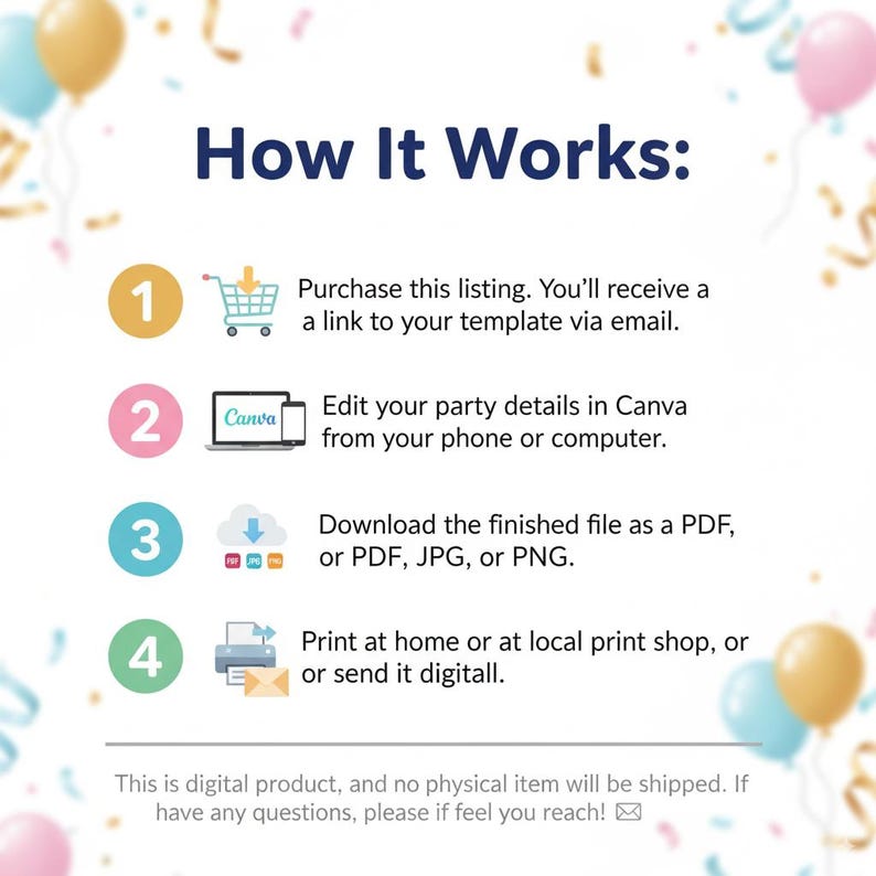 May include: Graphic with the text "How It Works:" and numbered steps. Steps include purchasing a listing, editing details in Canva, downloading a PDF, JPG, or PNG, and printing or sending digitally. Balloons and confetti decorate the background.