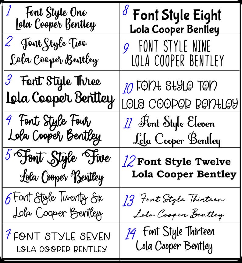 May include: A white background with black text showing 14 different font styles. Each font style is numbered and includes the text "Lola Cooper Bentley".