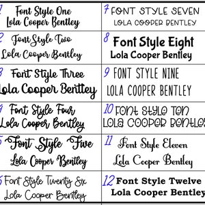 May include: A chart with 12 different font styles, each with the text "Font Style [Number]" and "Lola Cooper Bentley".