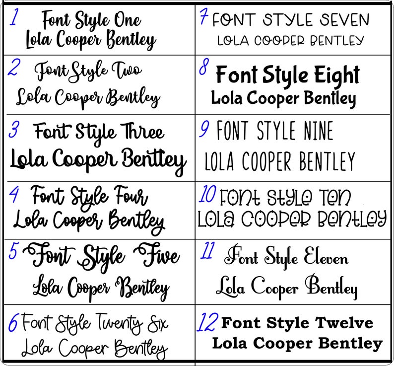 May include: A chart with 12 different font styles, each with the text "Font Style [Number]" and "Lola Cooper Bentley".