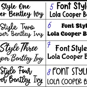 Peut inclure: Huit exemples de texte dans une grille, pr&eacute;sentant diff&eacute;rents styles de police. Chaque &eacute;chantillon affiche "Font Style" suivi d'un num&eacute;ro, et "Lola Cooper Bentley Ivy", dans diverses polices, offrant un choix vari&eacute; de typographies.