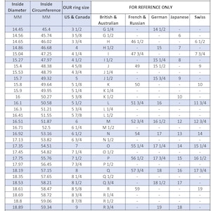 May include: A chart showing ring sizes in millimeters and US, British, French, German, Japanese, and Swiss sizing. The chart includes inside diameter, inside circumference, and ring size conversions.