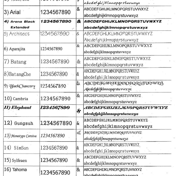 Engrave & Re-Plating Charges