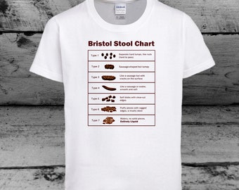 Bristol Stool Chart T Shirt