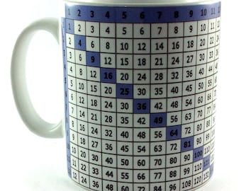 New Maths Times Tables 11oz Gift Mug Cup Present