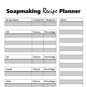 Soapmaking Recipe Planner
