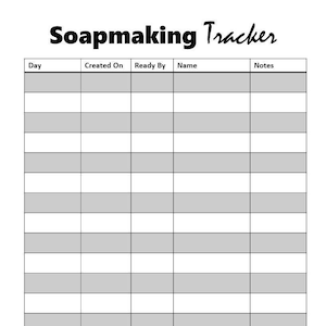 Soapmaking Recipe Planner