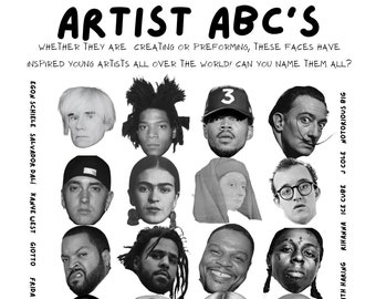 Artist ABC's Poster