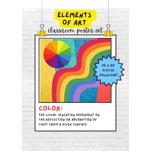 Zestaw plakatów „Elements of Art” – dekoracja klasy artystycznej
