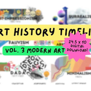 Art History Timeline Poster Vol. 3 Modern Art / Art Teacher Decor / US & UK Versions