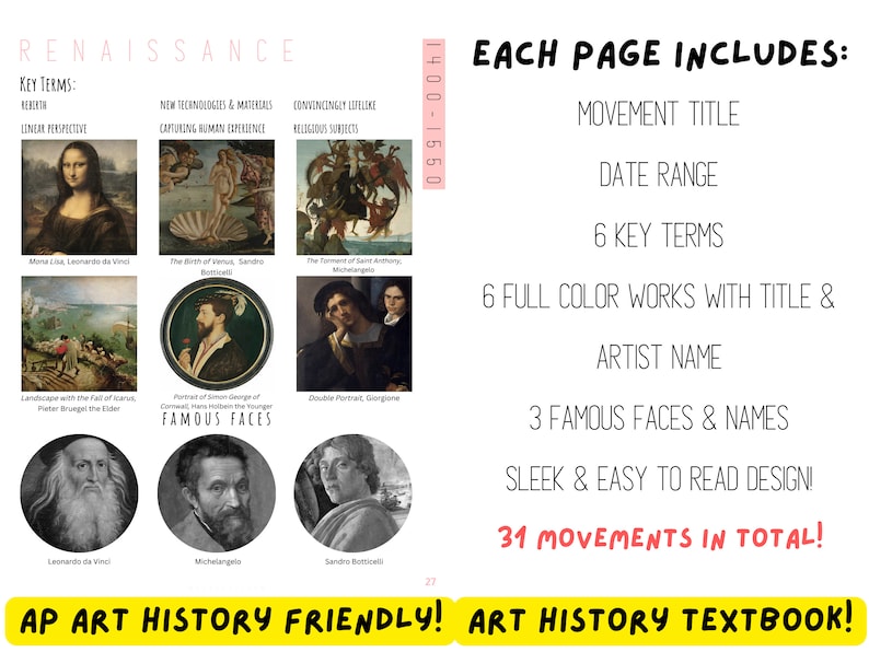 Art History / Textbook AP Art History Notes 31 Movement Etsy