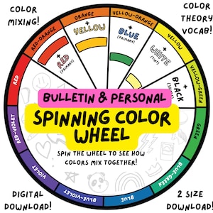 Koło mieszania kolorów - Zasób teorii kolorów - Tablica ogłoszeń / Osobiste koło kolorów i ilustracja SPINNING
