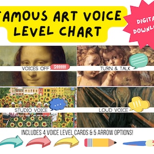 Art History Voice Level Chart - Printable Classroom Management -Classroom Decor / Office Decor / Digital Art / Famous Artist / Poster Art