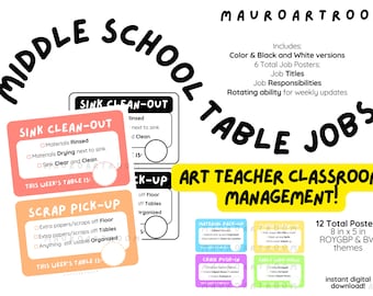 Lavori per studenti in aula d'arte della scuola media - Strumenti di gestione della classe per insegnanti d'arte - MauroArtRoom